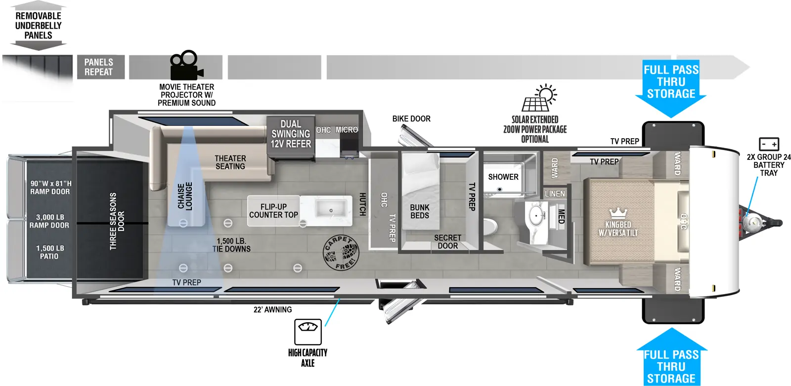 The Wildwood FSX 30VCVIEW floorplan has one slideout and one entry. Exterior features 2x group 24 battery tray, full pass-thru storage, optional solar extended 200W power package, high capacity axle, bike door on off-door side, 22 foot awning, and rear ramp door with three-seasons door and patio setup. Interior layout front to back: carpet-free RV; foot-facing kings bed with versa tilt, overhead cabinet, wardrobes on each side, off-door side TV prep, and off-door side wardrobe; off-door side full bathroom with linen closet and medicine cabinet; off-door side secret bunk room with bunk beds, TV prep, and bike door access; entry door; hutch, TV prep, and overhead cabinet along inner wall; off-door side slideout with kitchen counter, microwave, overhead cabinet, dual swinging 12V refrigerator, theater seating with chaise lounge, and movie theater projector with premium sound; kitchen island with sink and flip-up counter; door side TV prep. RV Dimensions: 90 inch x 81 inch ramp door, 3,000 lb ramp door, 1,500 lb patio, 1,500 lb. tie downs.